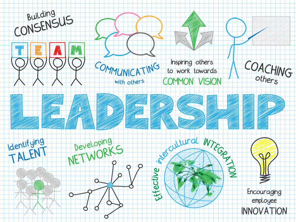 Leadership for 21st Century