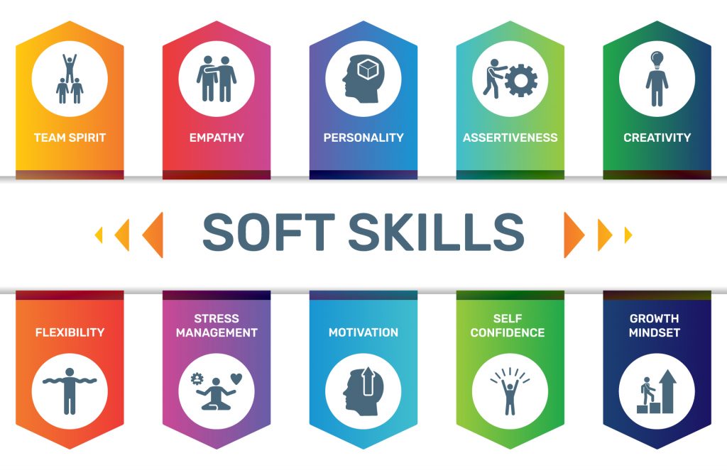 Soft Skills for Leaders & Managers