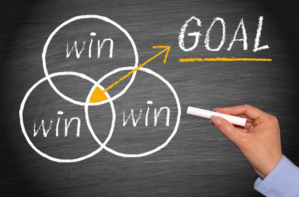 Shared Goals - Find the win-win