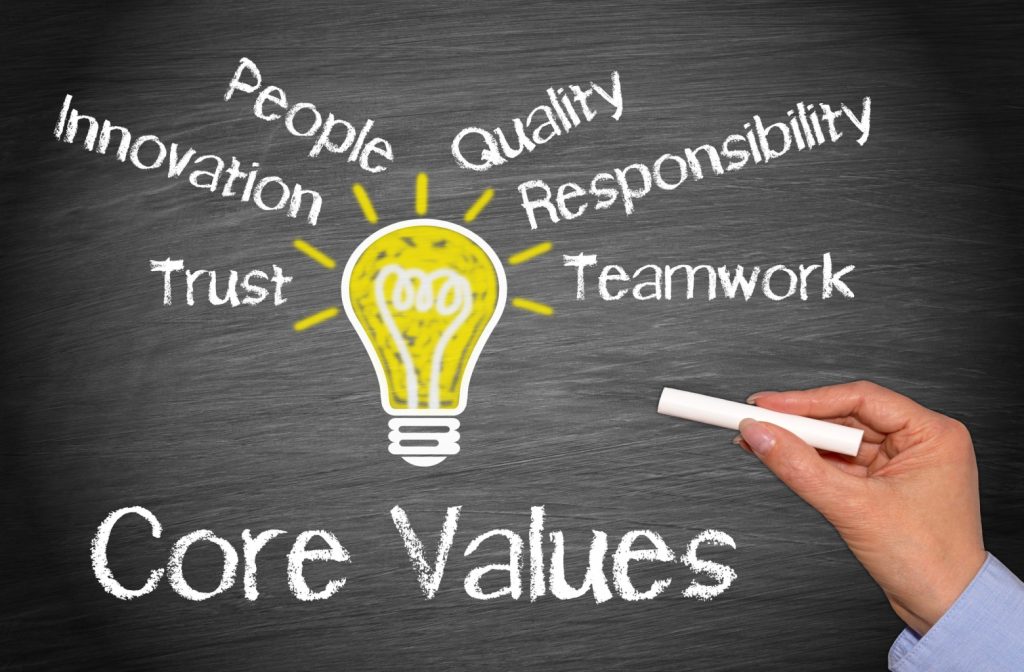 Core Values & Integrity